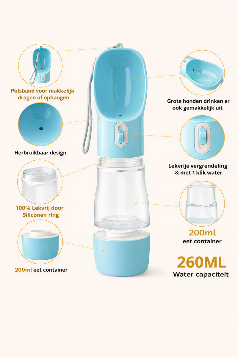 Draagbare Waterfles Voor Huisdieren, Altijd Hydratatie Bij de Hand
