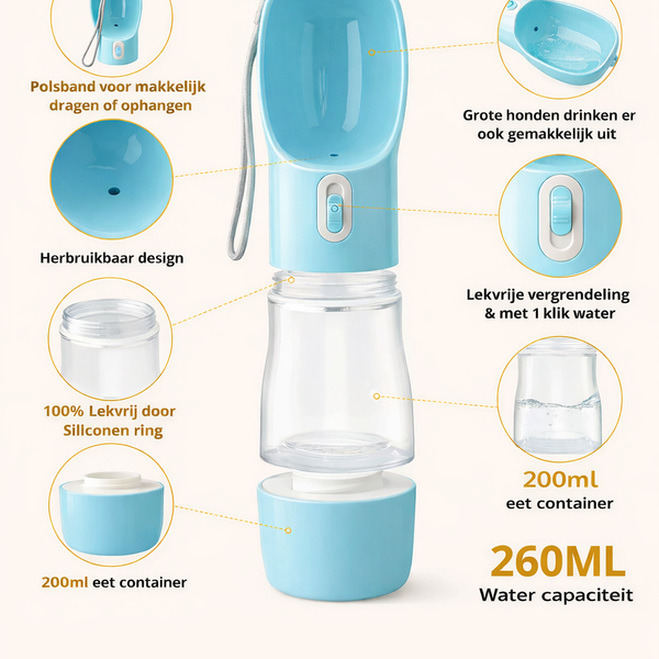 Draagbare Waterfles Voor Huisdieren, Altijd Hydratatie Bij de Hand
