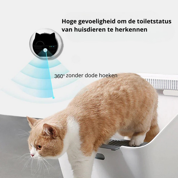Kattenbak Geurverwijderaar – Houd Je Huis Fris en Geurvrij!