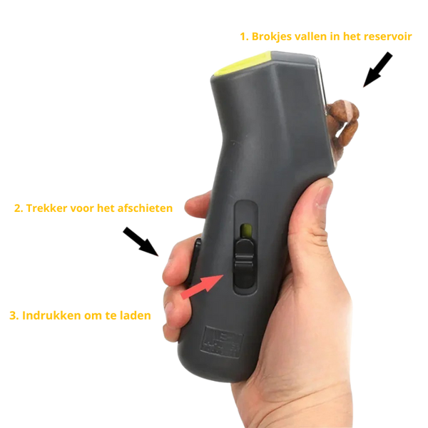 Interactieve Huisdier Snacklanceerder